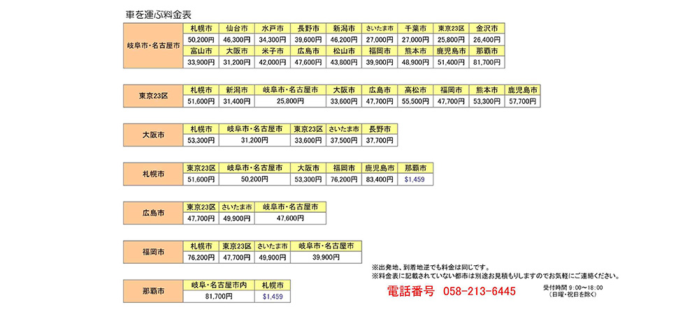 自動車陸送の料金表